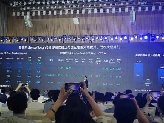 直击WAIC | 商汤科技董事长徐立发布日日新6.5大模型