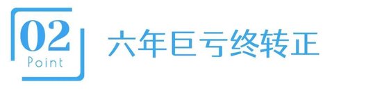 连亏六年,日本大股东熬不住了,套现两个亿!