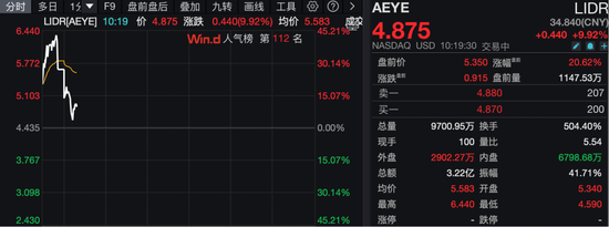 刚刚!金价急跌!