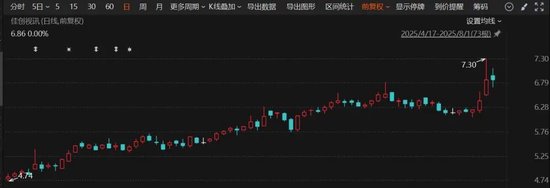 300264,筹划控制权变更!停牌!