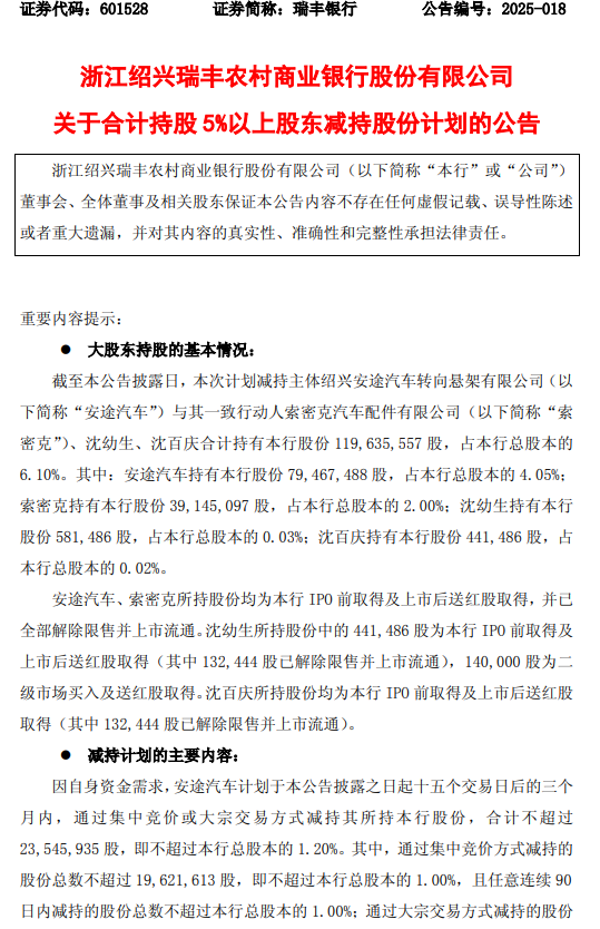瑞丰银行:股东安途汽车拟减持不超过1.20%公司股份