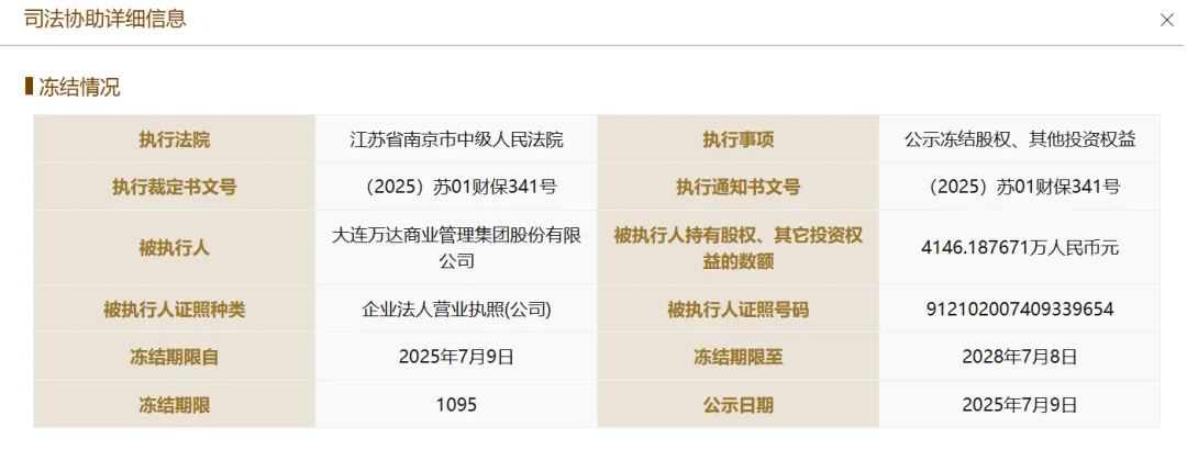 麻烦不断,王健林被逼到了绝望的边缘