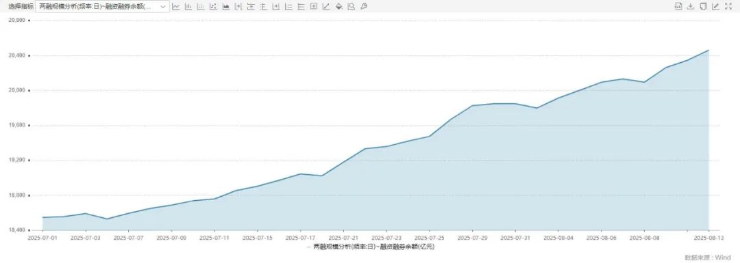 首席看新高丨沪指未站稳3700点,重要指标与10年前有三大不同,后市如何?