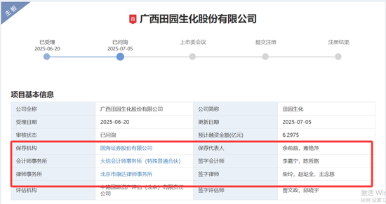 分红2亿募资6亿,被抽中现场检查的田园生化够猛!研发费率低于高新技术企业评定标准,关联交易存疑