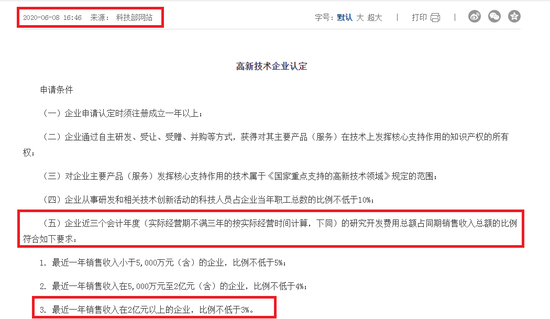 分红2亿募资6亿,被抽中现场检查的田园生化够猛!研发费率低于高新技术企业评定标准,关联交易存疑