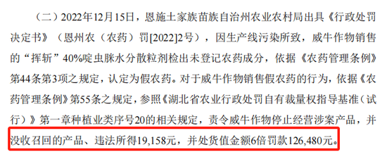 分红2亿募资6亿,被抽中现场检查的田园生化够猛!研发费率低于高新技术企业评定标准,关联交易存疑