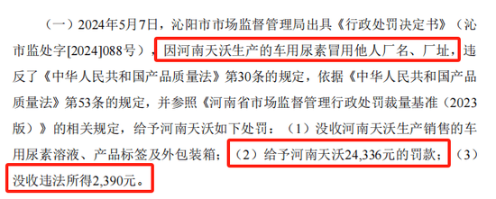 分红2亿募资6亿,被抽中现场检查的田园生化够猛!研发费率低于高新技术企业评定标准,关联交易存疑