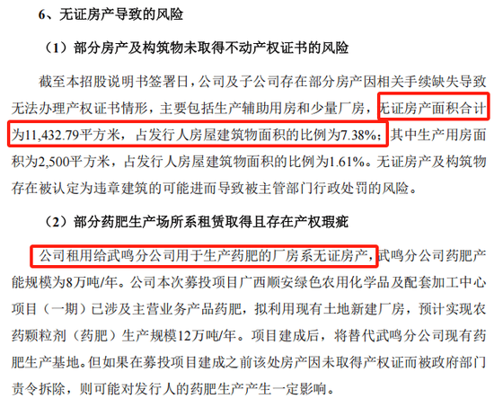 分红2亿募资6亿,被抽中现场检查的田园生化够猛!研发费率低于高新技术企业评定标准,关联交易存疑