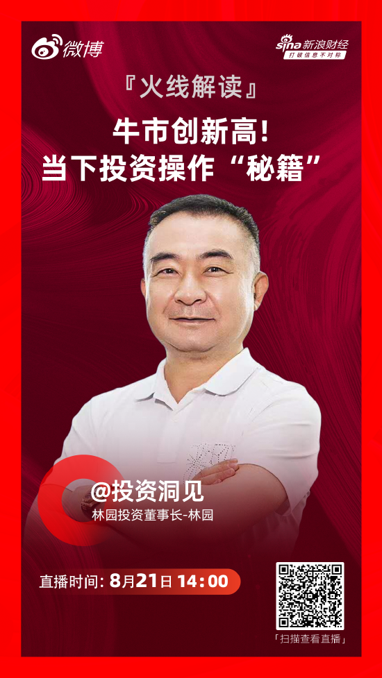 市场新高下的投资抉择:林园直言医药板块“还没真正开始” 核心逻辑仍是老龄化与“嘴巴”