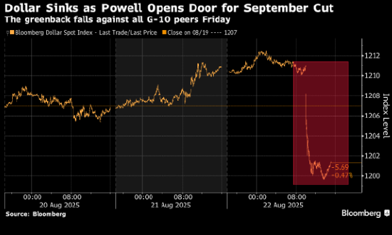 德国央行行长Nagel:欧洲央行再度降息的门槛很高