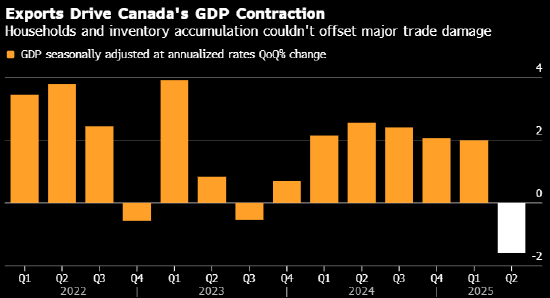 全球经济一周展望:美联储会议前夕,预计美国就业增长将趋于平缓
