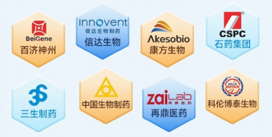 王者归来!高纯度+高弹性标的——港股通创新药ETF(520880)放量涨超4%,机构重申牛市核心赛道