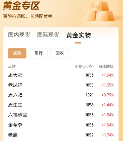 金价,彻底沸腾!紧急提示