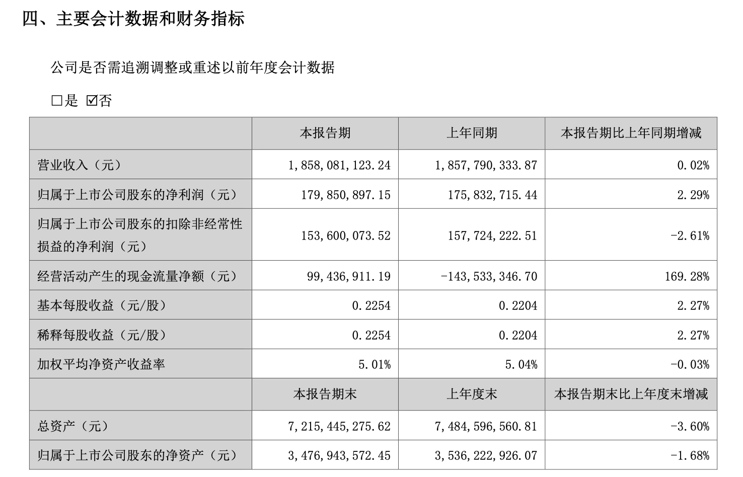康力电梯创始人留下近26亿遗产,子女放弃继承
