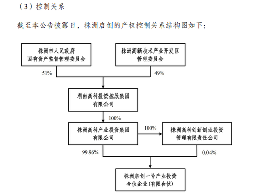 002516,易主地方国资