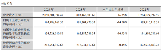 002516,易主地方国资