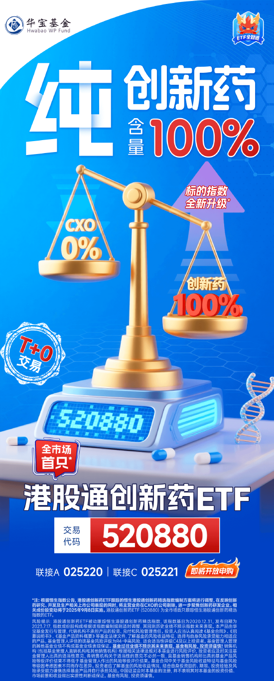 不含CXO，纯正创新药！港股通创新药ETF（520880）标的指数“提纯”今日生效