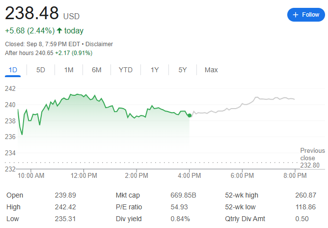 收入高增长、利润率走低、高度依赖OpenAI,大摩认为甲骨文“上行空间有限”