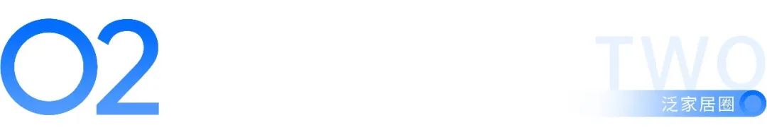 国内卷不动了?看顾家家居、志邦、欧派、金牌、慕思等如何破局海外,打造增长新引擎