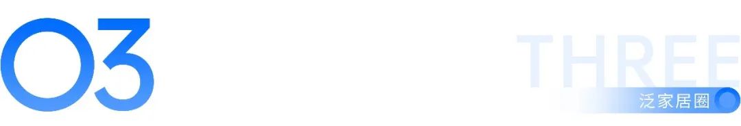 国内卷不动了?看顾家家居、志邦、欧派、金牌、慕思等如何破局海外,打造增长新引擎