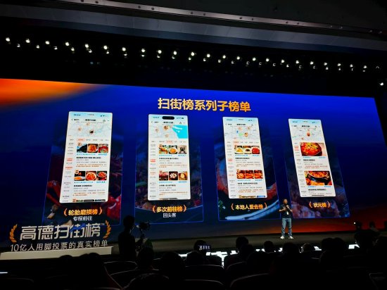 高德扫街榜推出多维度子榜单,包括“轮胎磨损榜”、“多次前往榜”等