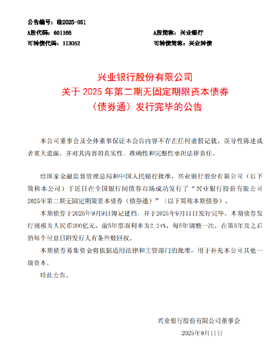 兴业银行:200亿元无固定期限资本债券发行完毕