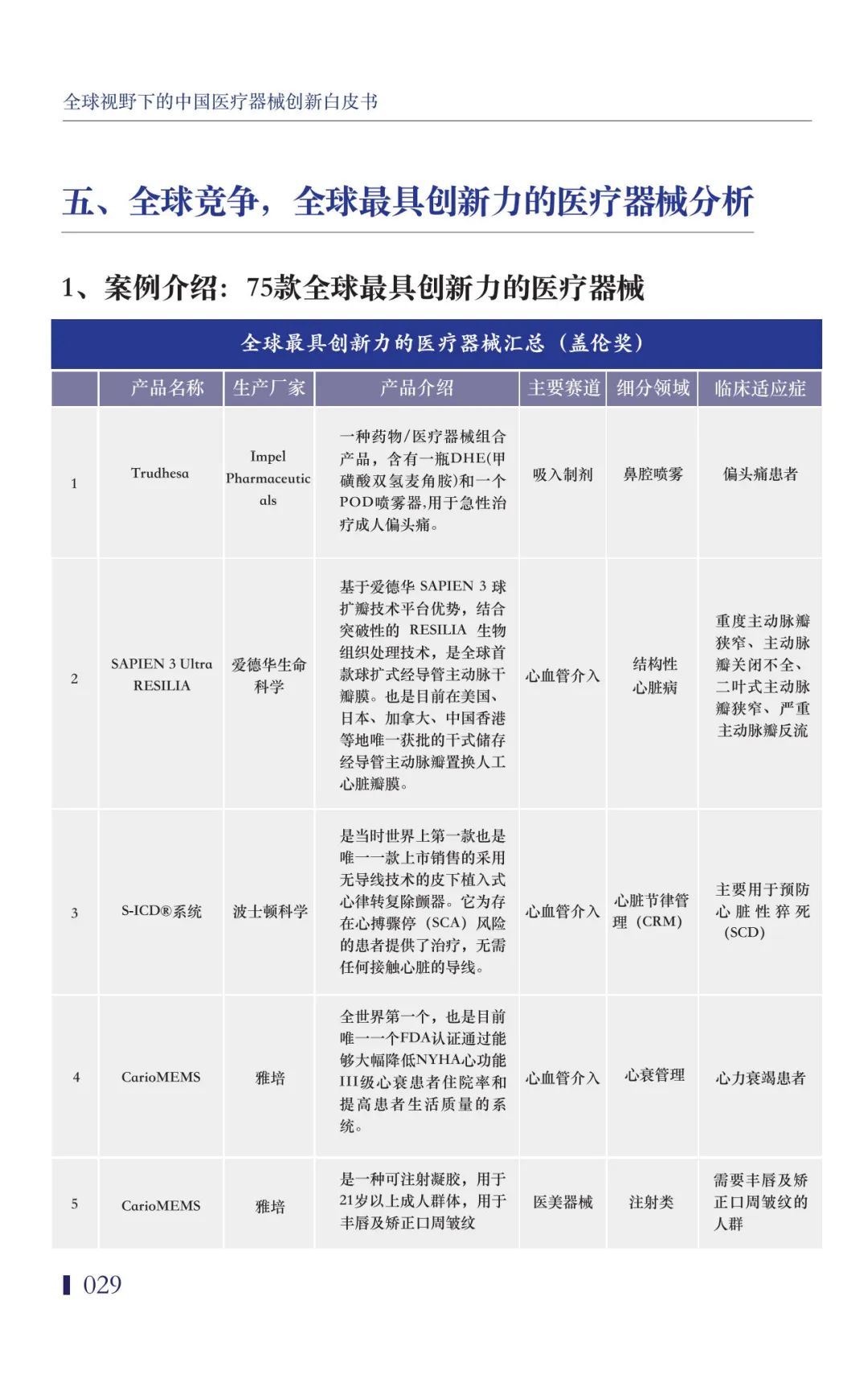净利润翻3倍！这类械企“赚疯了”