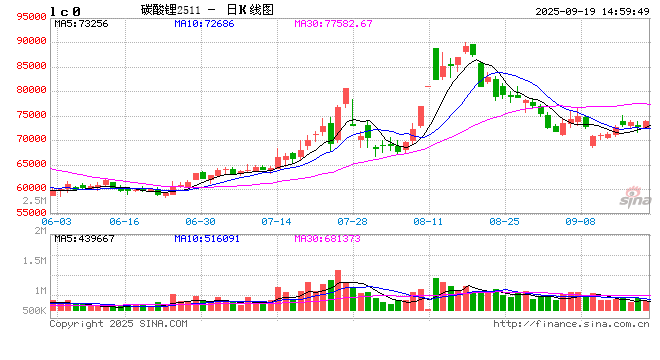 触目惊心！青海一企业非法填埋万吨危废