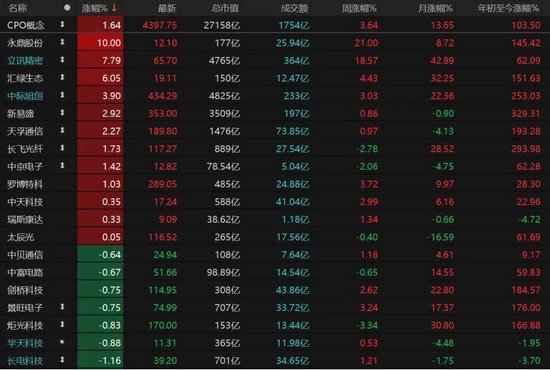A股再走“深V”，原因找到了