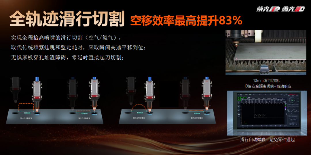 中国光纤激光器迎变局,新时期需要新认知!