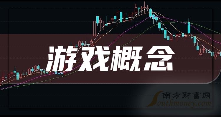 2020年网页游戏平台