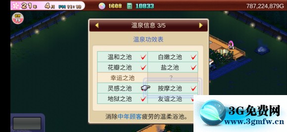 温泉小镇的价格是多少 温泉小镇的价格是多少