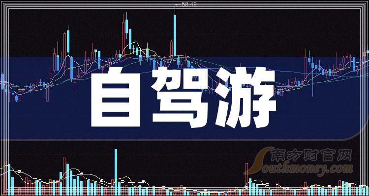 自驾游攻略游戏大全 自驾游攻略游戏大全