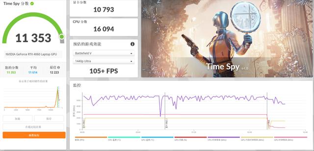 性能测试工具loadrunner