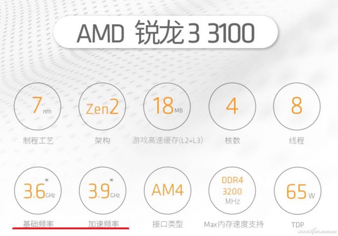 玩网页游戏耗费流量多吗 玩网页游戏耗费流量多吗