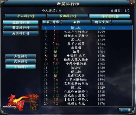 2012最火爆网络游戏 2012最火爆网络游戏