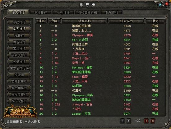 2012最火爆网络游戏 2012最火爆网络游戏