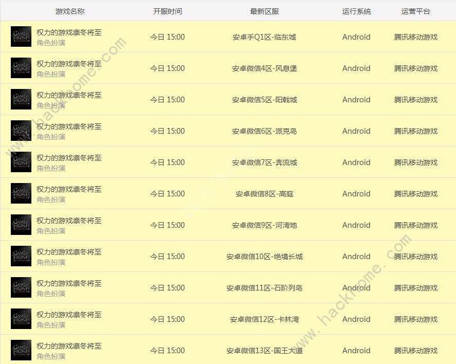 2021年网络游戏开服