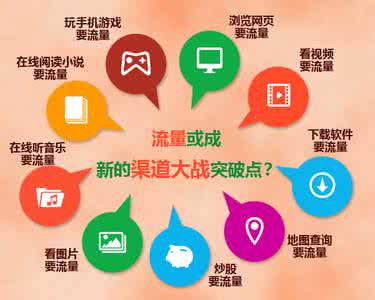 游戏推广代理正规渠道 游戏推广代理正规渠道