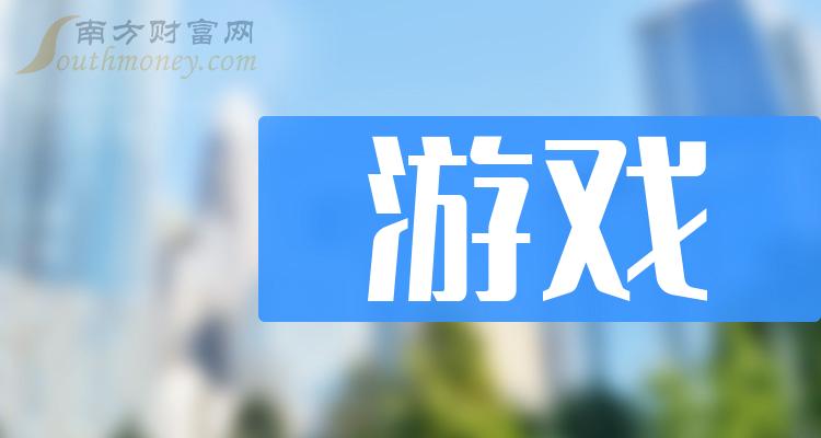 中国网游2020年排行