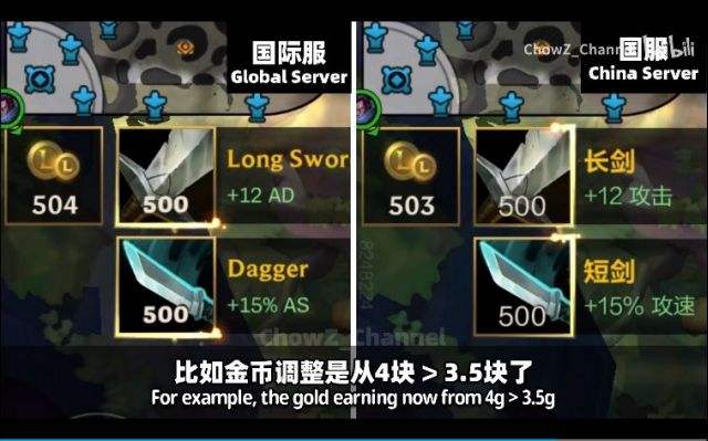 101英雄联盟 101英雄联盟