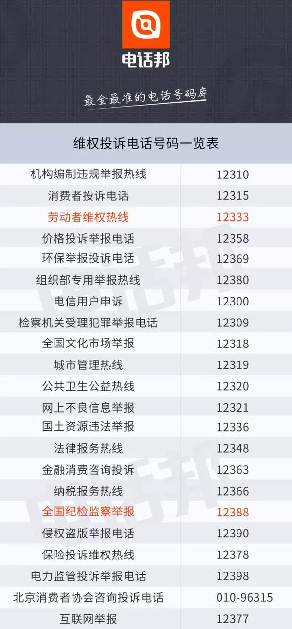 中国网络游戏投诉平台客服电话 中国网络游戏投诉平台客服电话