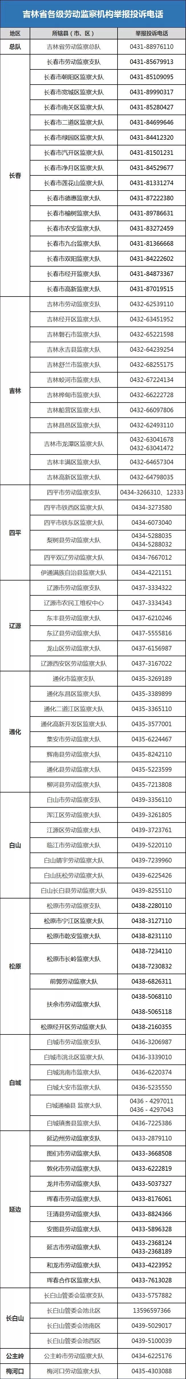 中国网络游戏投诉平台客服电话 中国网络游戏投诉平台客服电话