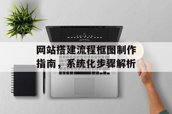 网站搭建流程框图制作指南，系统化步骤解析